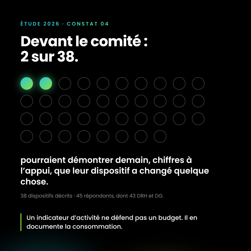 Détails du article Transformation comportementale : vous savez ce que vous achetez. Savez-vous ce que cela change ?